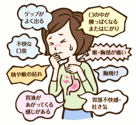 逆流性食道炎