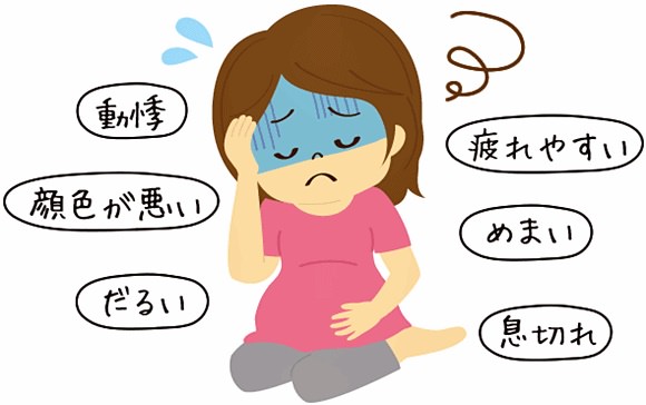 症状がツライ