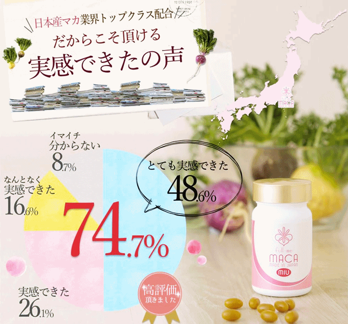高い実感率