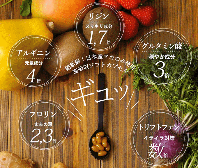 有効成分がたっぷり