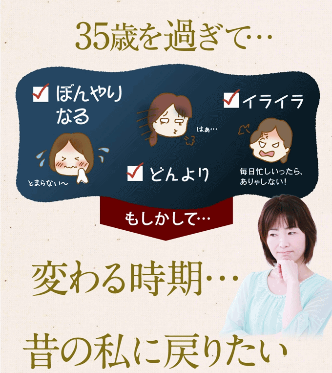 更年期障害のツラい悩み