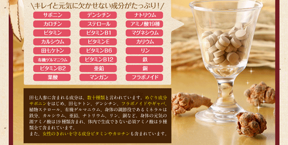 白井田七の栄養成分